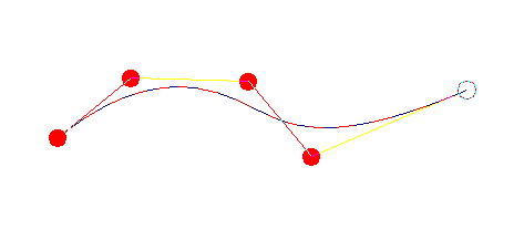 KeyCreator Spline Nurbs Control point example