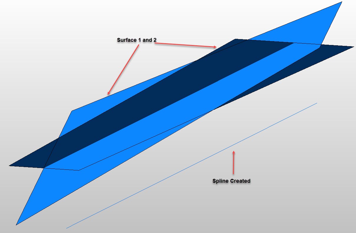 KeyCreator Pro Create Spline Surface Surface Intersection
