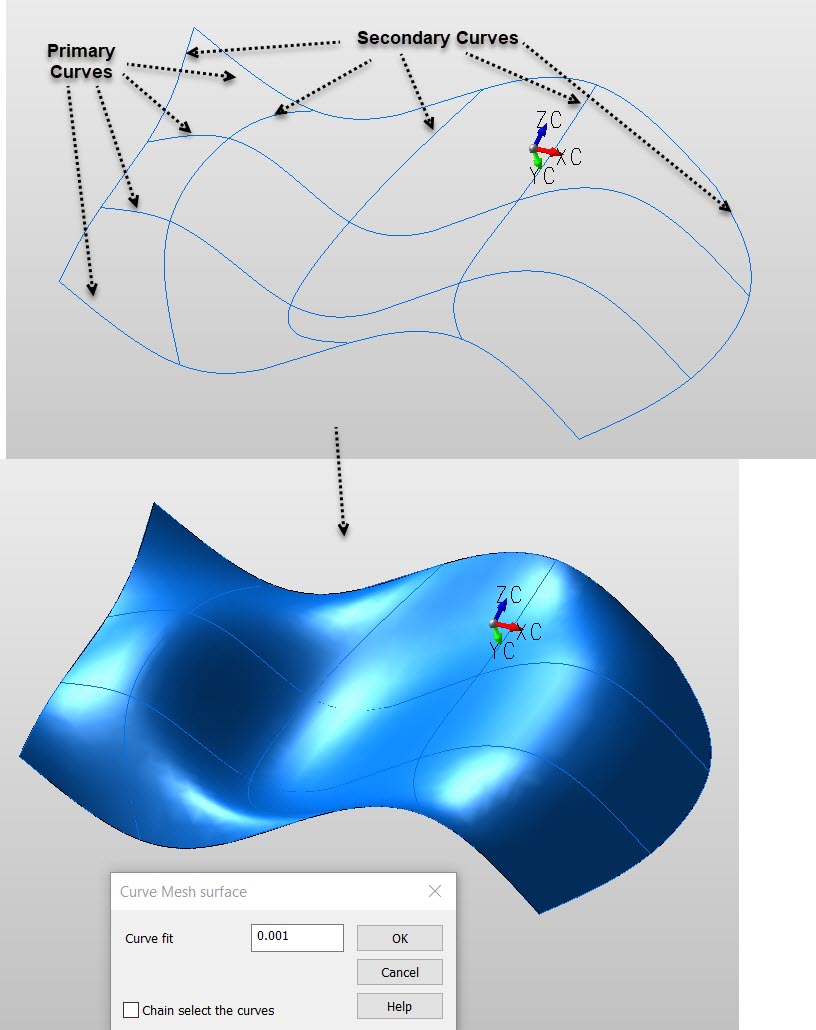 KeyCreator Pro Create Surface Curve Mesh example