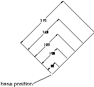 KeyCreator Prime Detail Baseline Parallel example
