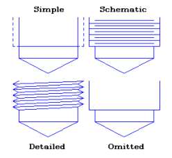 KeyCreator Drafting Feature Thread Rep