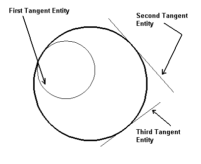 KeyCreator Drafting Circle Tangent 3 Positions