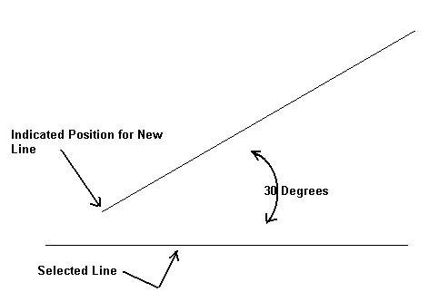 KeyCreator Prime Line Angle example