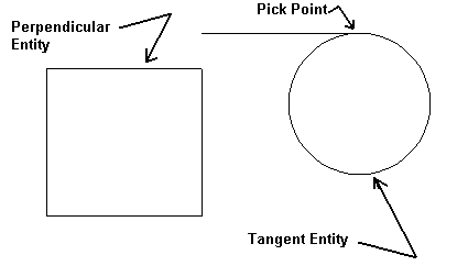 KeyCreator Drafting Line Perpendicular and Tangent example