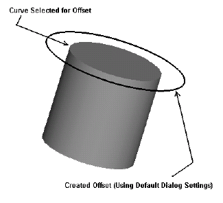 KeyCreator Drafting Spline 3D Curve Offset example