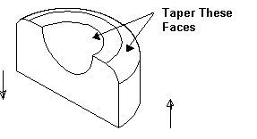 KeyCreator Modify Solid Face Shadow Taper example 4