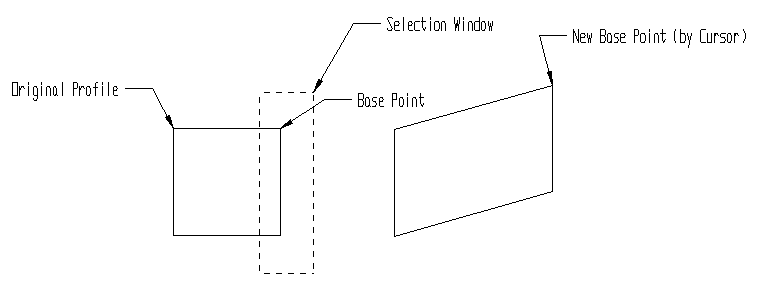 KeyCreator Transform Box Move example 2